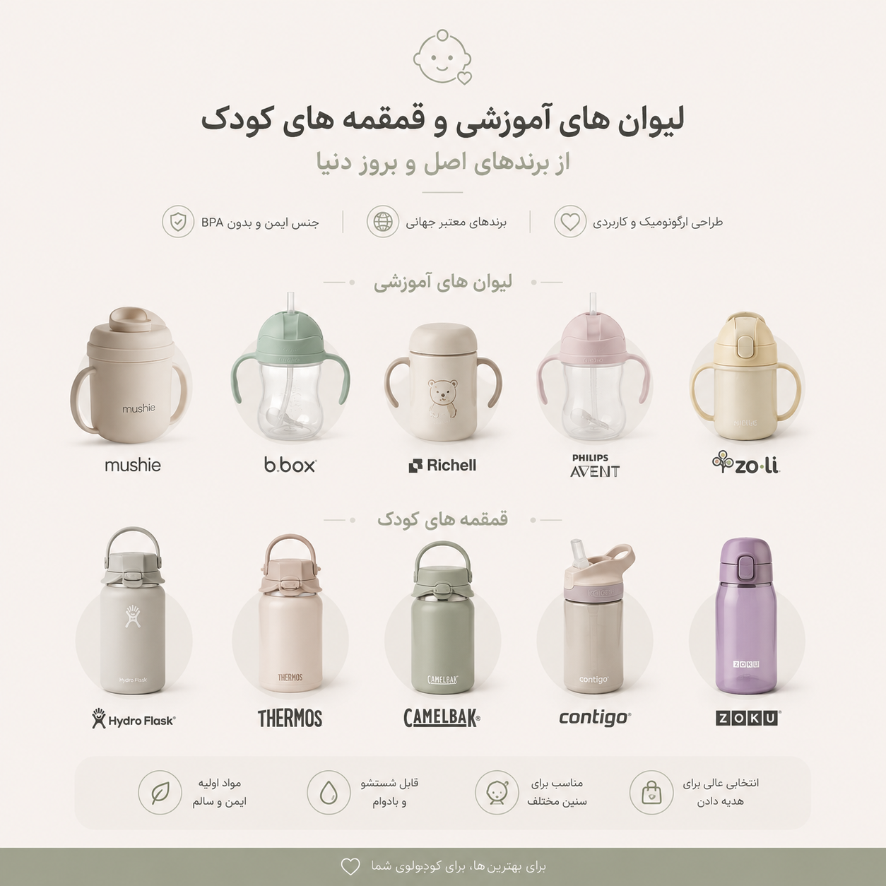 لیوان آموزشی