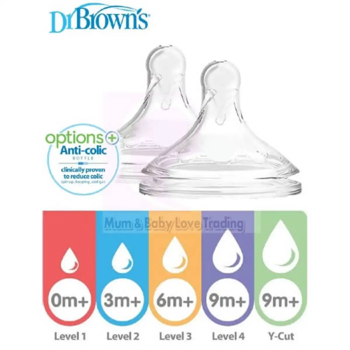 سر شیشه دکتر براونز Dr. Brown's